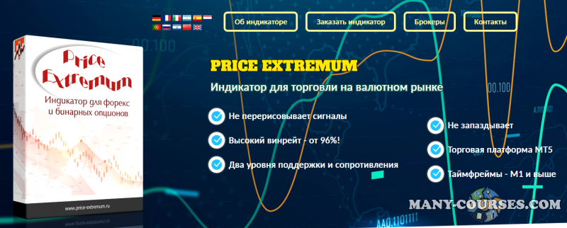 Роман Соколов - Price Extremum. Индикатор для торговли на валютном рынке